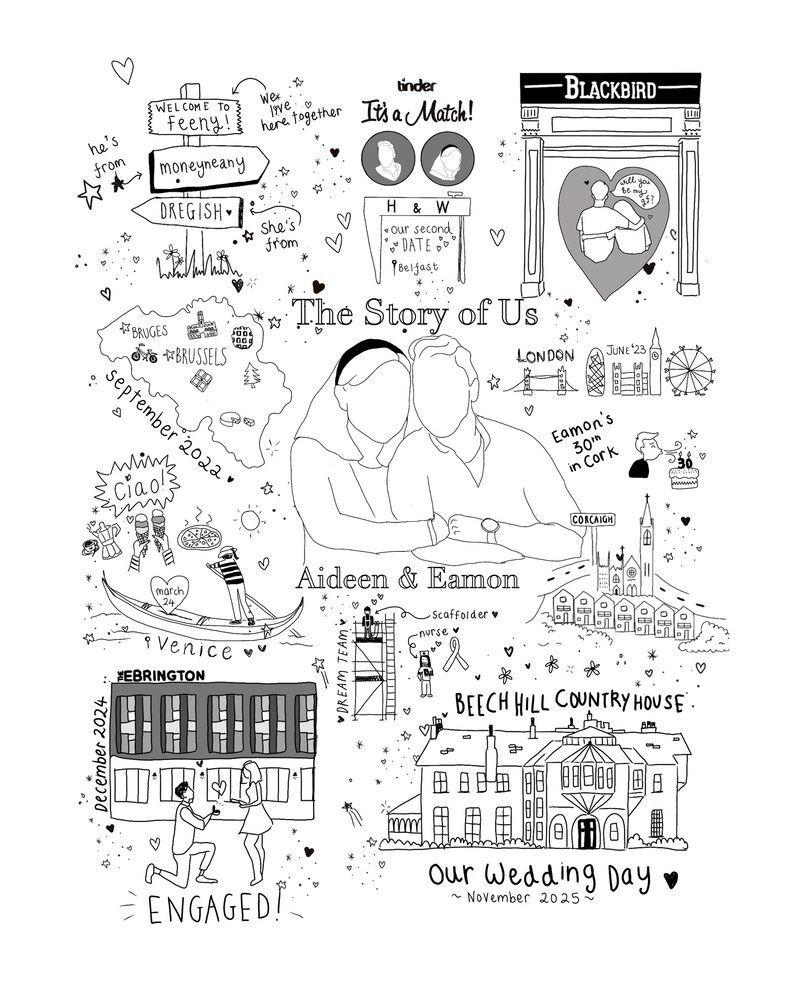 Puede incluir: Ilustraci&oacute;n en blanco y negro de una l&iacute;nea de tiempo de boda. La imagen incluye el texto "The Story of Us", "Our Wedding Day" y lugares como Venecia, Londres y Belfast. Tambi&eacute;n presenta los nombres "Aideen & Eamon" y la palabra "Engaged!"