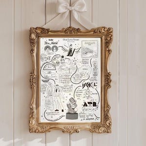 Puede incluir: Una ilustraci&oacute;n enmarcada, dibujada a mano, con un marco dorado ornamentado, que representa la historia de amor de una pareja. La obra de arte incluye el texto "It's a Match!" y "Our Love Story", junto con fechas, lugares y dibujos de momentos significativos. Una cinta blanca y un lazo en la parte superior.