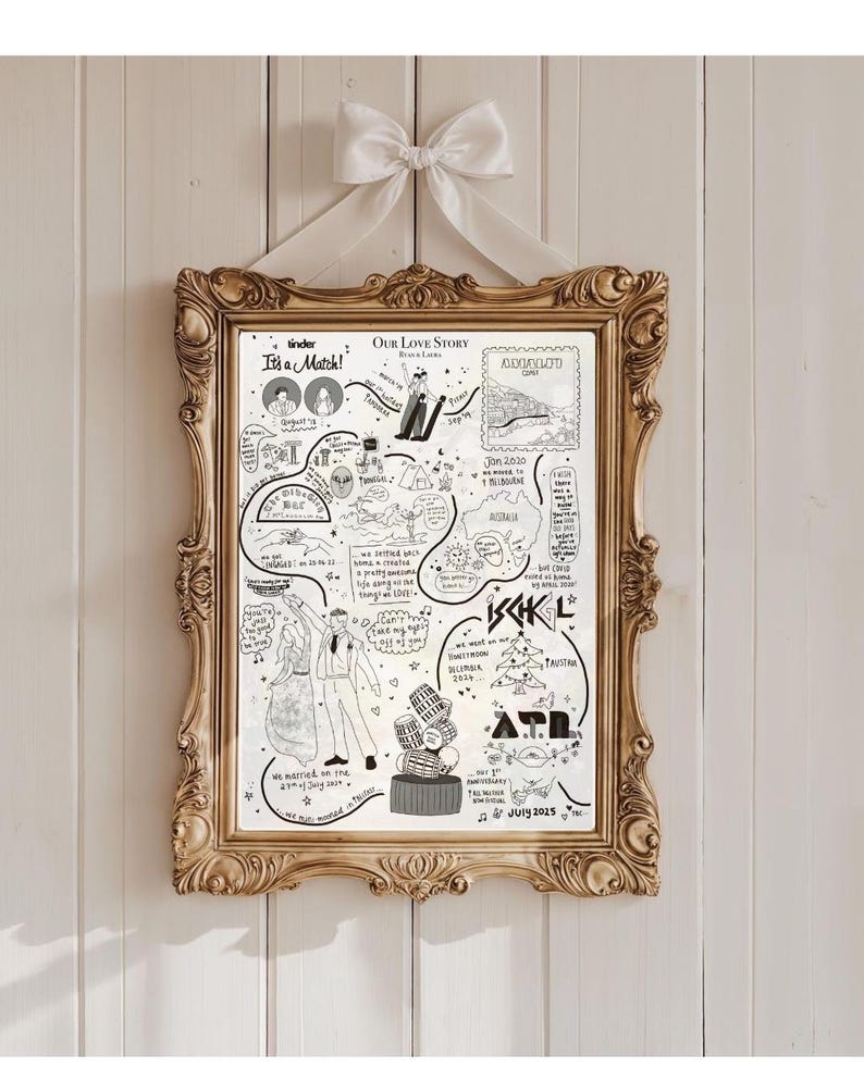 Puede incluir: Una ilustraci&oacute;n enmarcada, dibujada a mano, con un marco dorado ornamentado, que representa la historia de amor de una pareja. La obra de arte incluye el texto "It's a Match!" y "Our Love Story", junto con fechas, lugares y dibujos de momentos significativos. Una cinta blanca y un lazo en la parte superior.