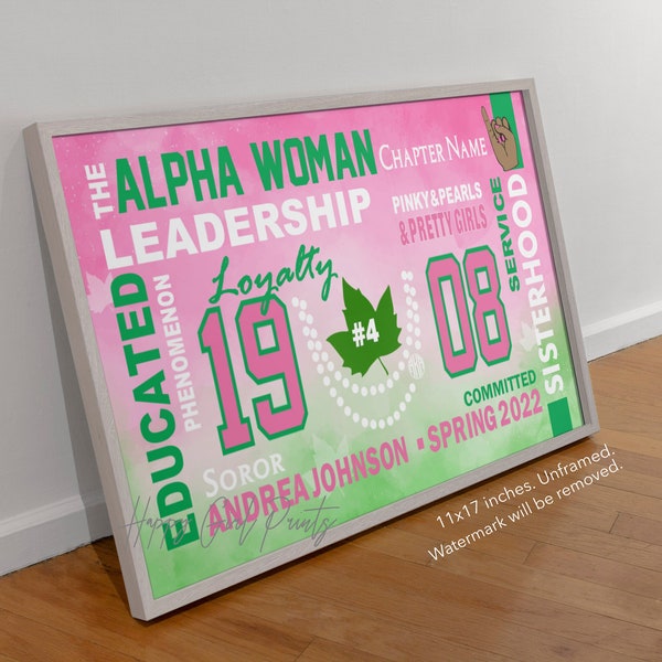 Personalized Line Crossing Alpha Woman, AKA Alpha Kappa Alpha Inspired Wall Art, Sorority Gift.