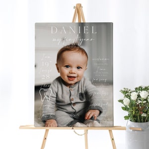 Modèle modifiable de signe d'étape de premier anniversaire, affiche d'étape de photo de 1er anniversaire, planche de bébé d'un an, panneau de planche de bébé d'un an 0230_107