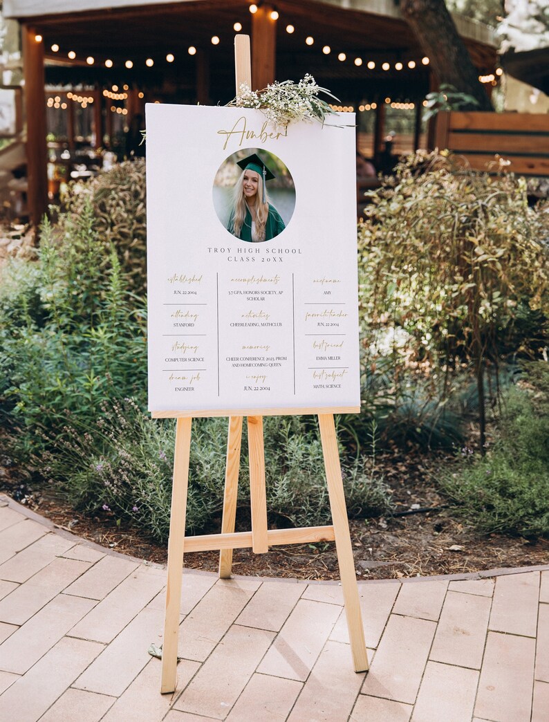 Graduated Milestone Graduation Milestone Template, Poster Board Template, Graduation ...