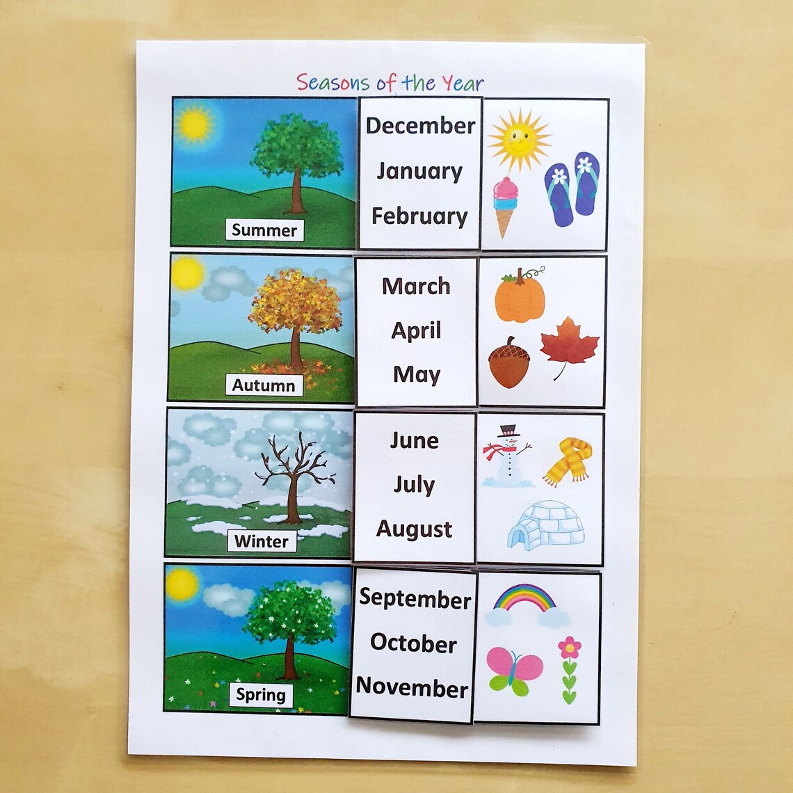Seasons of the Year, Printable, Summer, Autumn, Fall, Winter, Spring ...