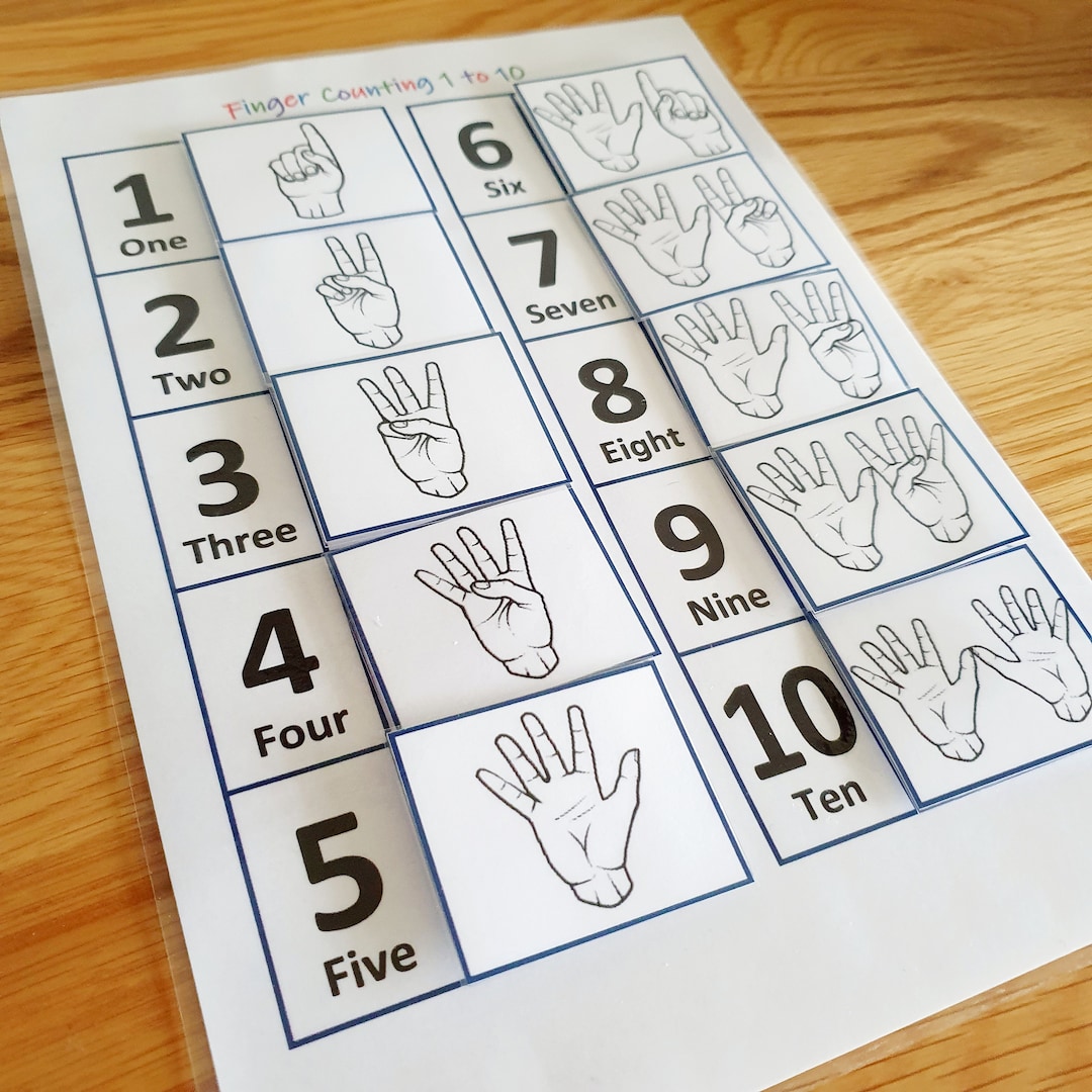 Finger Counting Printable, Busy Book Page, Count the Fingers, Early