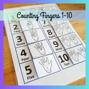 Könnte beinhalten: Eine schwarz-weiße druckbare Tabelle mit Bildern von Händen, die das Fingerzählen von 1 bis 10 zeigen. Die Tabelle enthält die Zahlen und Wörter für jede Zahl. Der Titel der Tabelle lautet "Counting Fingers 1-10".
