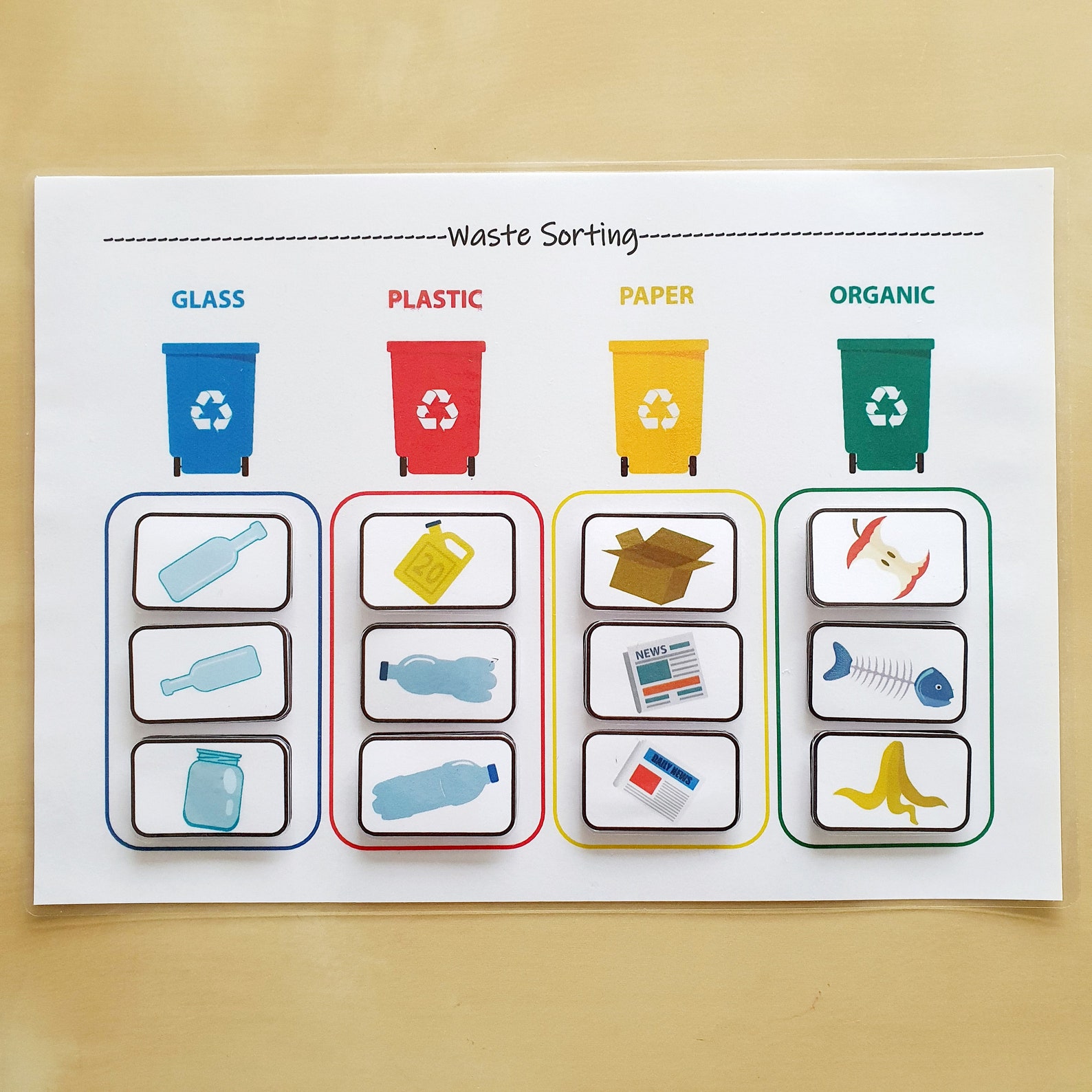 Waste Sorting Printable, Busy Book Page, Recycling, Garbage Sorting
