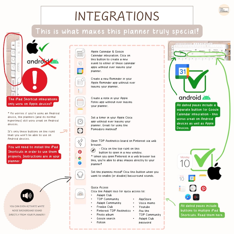 K&ouml;nnte beinhalten: Eine digitale Planerseite mit dem Titel "INTEGRATIONS" und verschiedenen Symbolen und Texten, die Funktionen erkl&auml;ren. Enth&auml;lt Informationen zur Kompatibilit&auml;t mit Apple und Android, Kalenderintegration und Schnellzugriffsoptionen. Der Planer ist f&uuml;r die Verwendung auf Apple-Ger&auml;ten konzipiert.