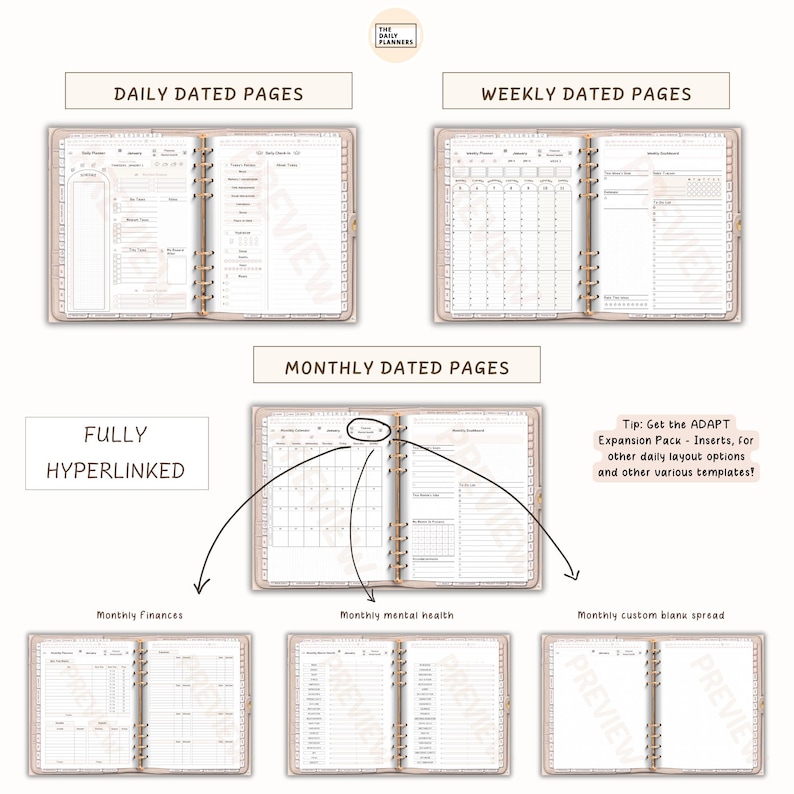 K&ouml;nnte beinhalten: Ein Planer mit verschiedenen datierten Seitenlayouts, einschlie&szlig;lich t&auml;glicher, w&ouml;chentlicher und monatlicher Optionen. Das Bild zeigt offene Seiten mit detaillierten Layouts f&uuml;r Finanzen, psychische Gesundheit und benutzerdefinierte Seiten. Text enth&auml;lt "Daily Dated Pages", "Weekly Dated Pages" und "Monthly Dated Pages".