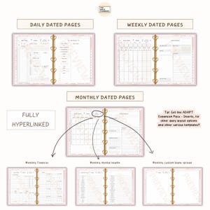 May include: A planner with daily, weekly, and monthly dated pages. The planner includes sections for monthly finances, mental health, and custom blank spreads. The pages are pink and held together with gold rings. Text on the image says "Fully Hyperlinked".