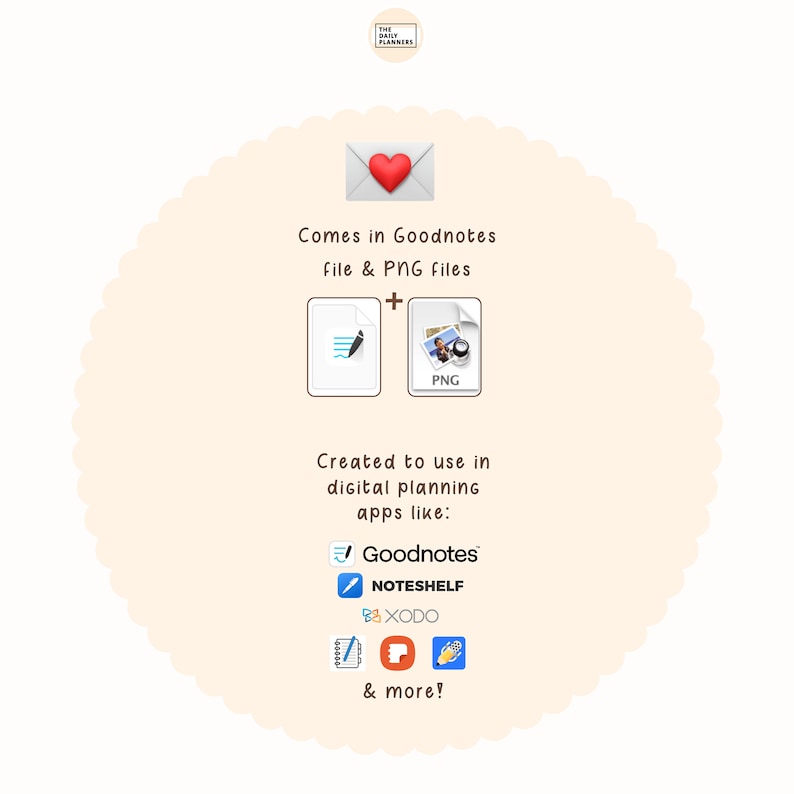 Good Notes File Digital Planner Inserts: 80 Layout Templates for Goodnotes (PNG ...