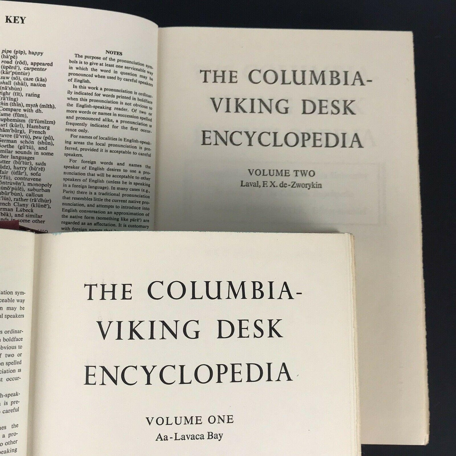 1968 Columbia Viking Desk Encyclopedia Complete 2 Volume Set Etsy