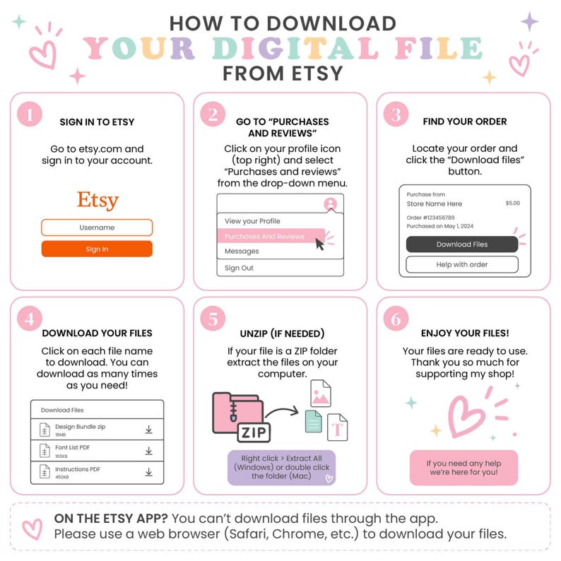 K&ouml;nnte beinhalten: Infografik zur Anleitung zum Herunterladen digitaler Dateien von Etsy. Die rosa-gr&uuml;ne Anleitung zeigt das Anmelden, Finden von K&auml;ufen, Herunterladen, Entpacken und Genie&szlig;en von Dateien. Enth&auml;lt das Etsy-Logo und Anweisungen.