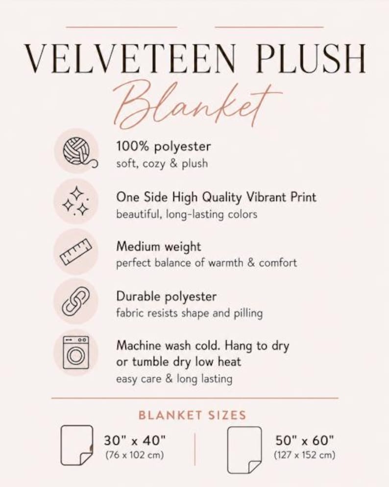 May include: A cream-colored graphic with the words "VELVETEEN PLUSH Blanket" in brown script. Details include "100% polyester," care instructions, and blanket sizes: 30" x 40" and 50" x 60".