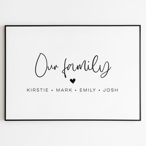 Our Family print, mum gift, gift from daughter, birthday presents, new home print, nan gifts, new baby gift, nan gifts, gifts for her