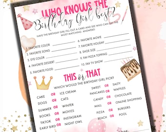 Who Knows The Birthday Girl Best | How Well Do You Know The Birthday Girl | Birthday Quiz  Birthday Questionnaire | Girl Birthday Party Game