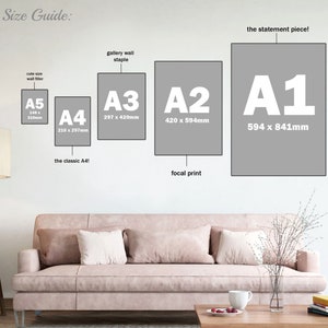 Puede incluir: Una gu&iacute;a de tallas para arte mural muestra cinco marcos rectangulares etiquetados A5 (148 x 210 mm), A4 (210 x 297 mm), A3 (297 x 420 mm), A2 (420 x 594 mm) y A1 (594 x 841 mm). El texto indica los tama&ntilde;os para arte mural.