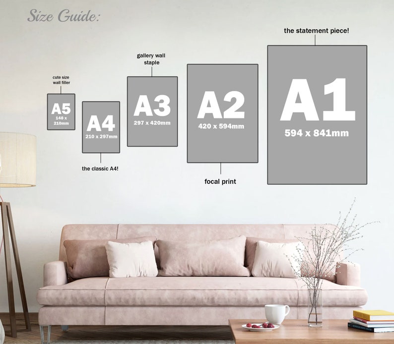 Puede incluir: Una gu&iacute;a de tallas para arte mural muestra cinco marcos rectangulares etiquetados A5 (148 x 210 mm), A4 (210 x 297 mm), A3 (297 x 420 mm), A2 (420 x 594 mm) y A1 (594 x 841 mm). El texto indica los tama&ntilde;os para arte mural.