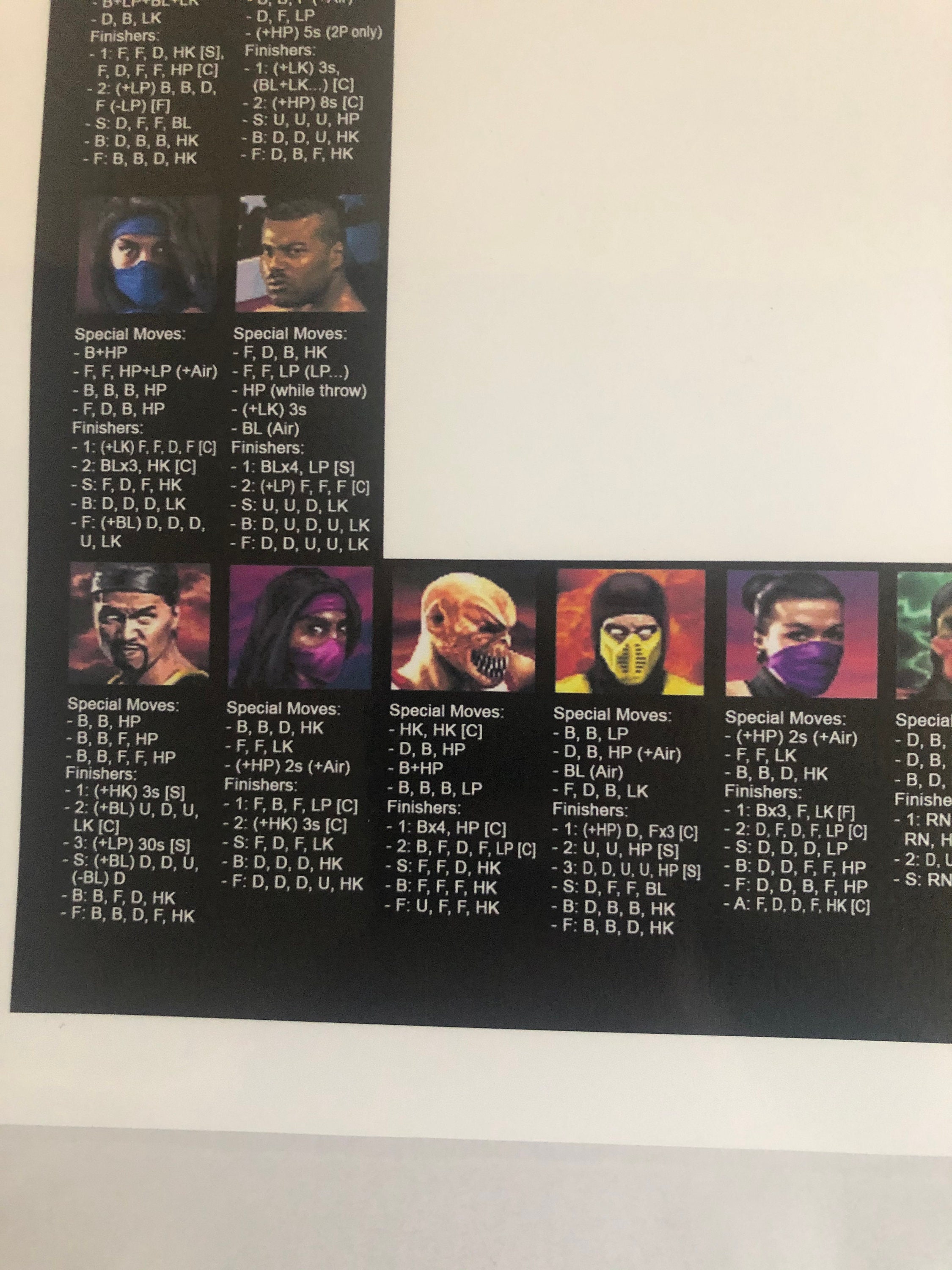 MORTAL KOMBAT Arcade1up Bezel Standard Ratio MK Move List | Etsy