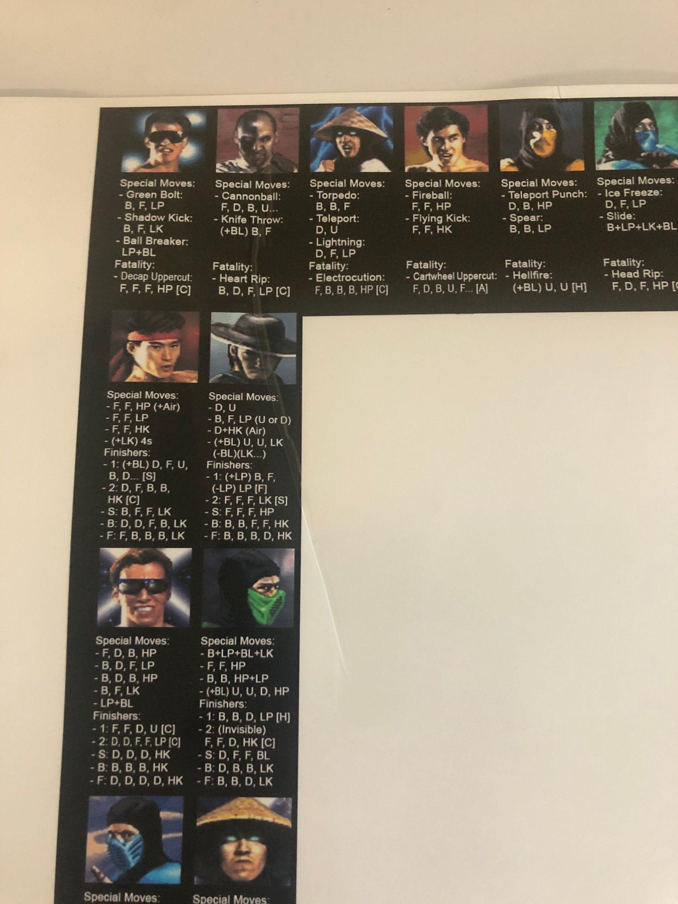 MORTAL KOMBAT Arcade1up Bezel Standard Ratio MK Move List | Etsy