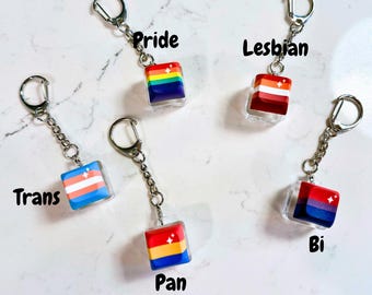 Stolz Fidget LED Schlüsselanhänger, Tastenkappe Sensorisches Geschenk, Clicker Anhänger, Rucksackanhänger, Tastatur Clip, Tween Schlüsselring, niedlicher Stocking Stuffer