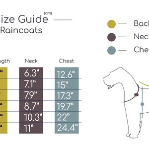 Dog Raincoat, Raincoat with Hoodie for Dogs, Dog Velcro Coat, Dog Rain Jacket, Water Repellent Coat, Size L and XXL, Raincoat for Dog image 8