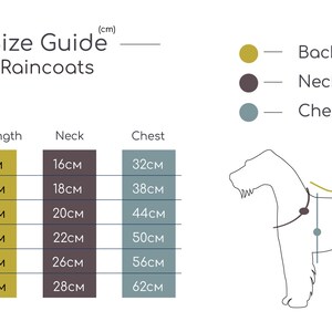 Dog Raincoat, Raincoat with Hoodie for Dogs, Dog Velcro Coat, Dog Rain Jacket, Water Repellent Coat, Size L and XXL, Raincoat for Dog image 7