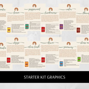 Premium Starter Kit Graphics Rainbow | Young Living Essential Oils | Digital Download | PSK | Introduction | 101 Class | Oil Business |