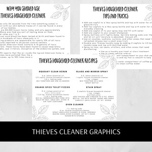 Thieves Household Cleaner Postcard | Young Living Essential Oils | PSK | Essential Rewards | New Member | Product Info | Oil Business |