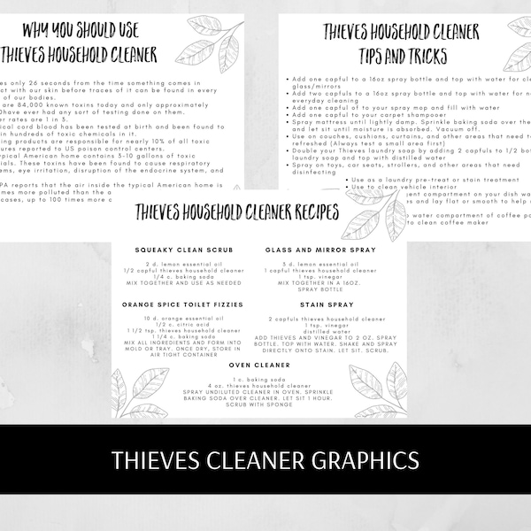 Thieves Household Cleaner Postcard | Young Living Essential Oils | PSK | Essential Rewards | New Member | Product Info | Oil Business |