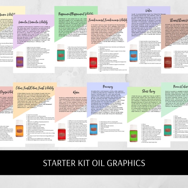 Starter Kit Oil Graphics | Premium Starter Kit | Young Living Essential Oils | PSK | Digital Download | Business Materials | Class Guide |