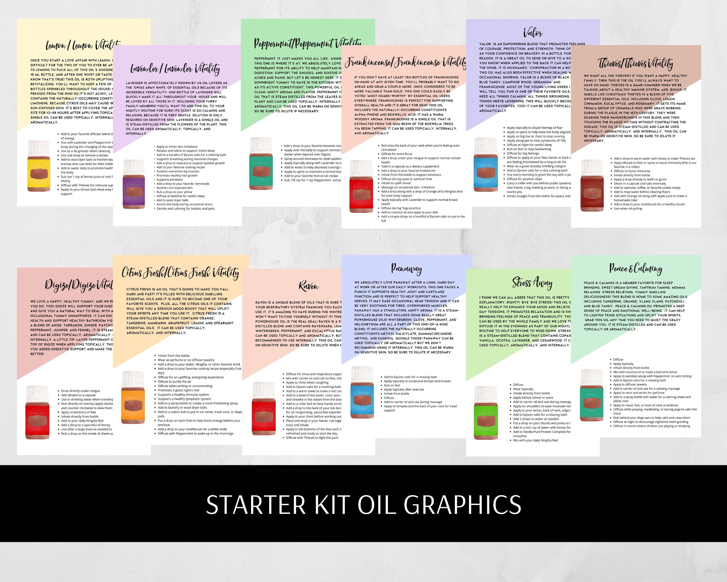Starter Kit Oil Graphics | Premium Starter Kit | Young Living Essential ...
