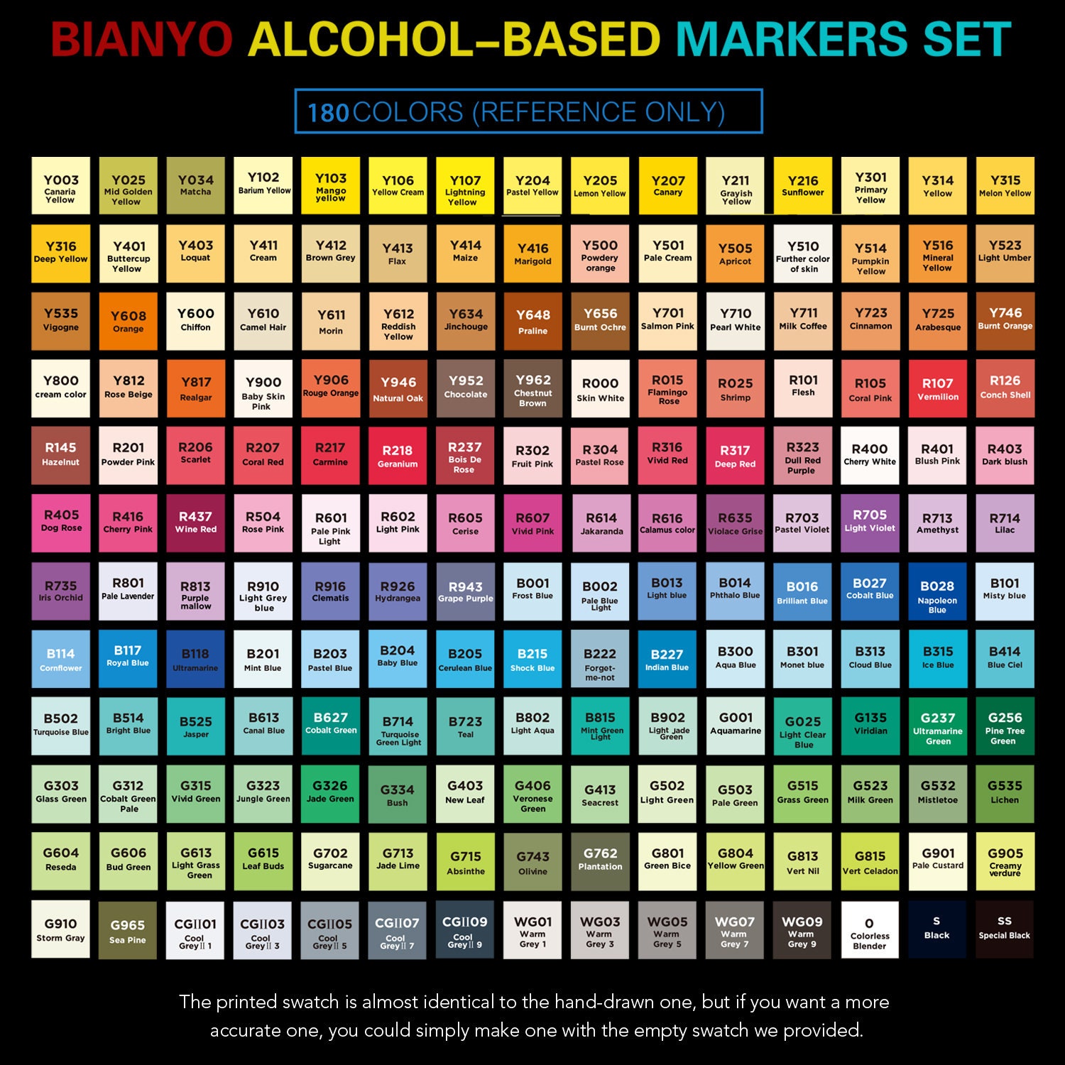 PRINTABLE COPIC Marker Chart Full Marker Chart Print and Colour Easy Art  Reference 