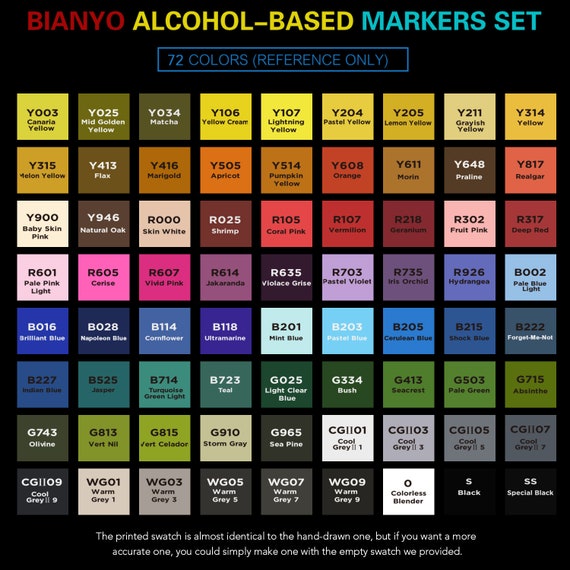 Bianyo Classic Series Alcohol-based Dual Tip Art Markerscustomized