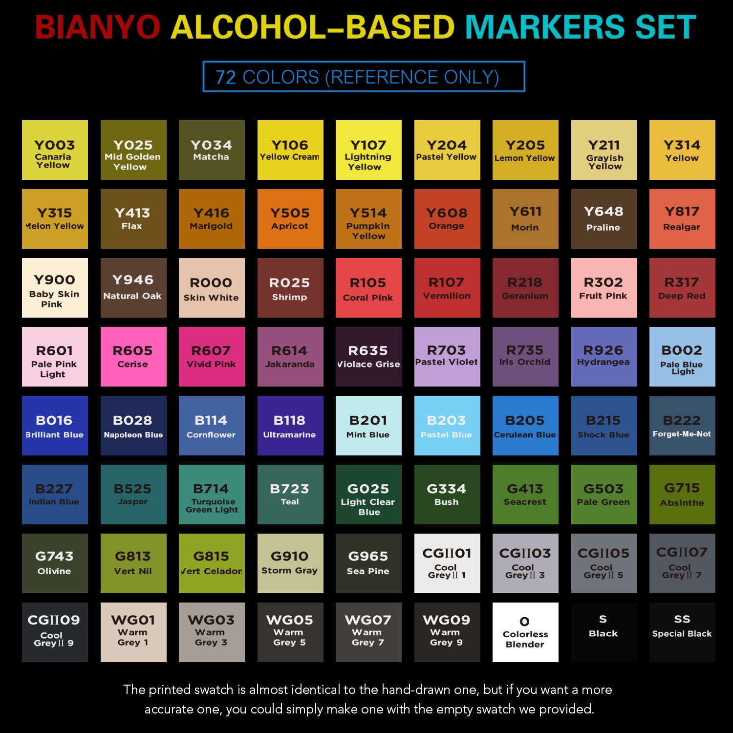 Bianyo Classic Series Alcohol-Based Dual Tip Art Markers, Set of 180 –  LOOKART INC