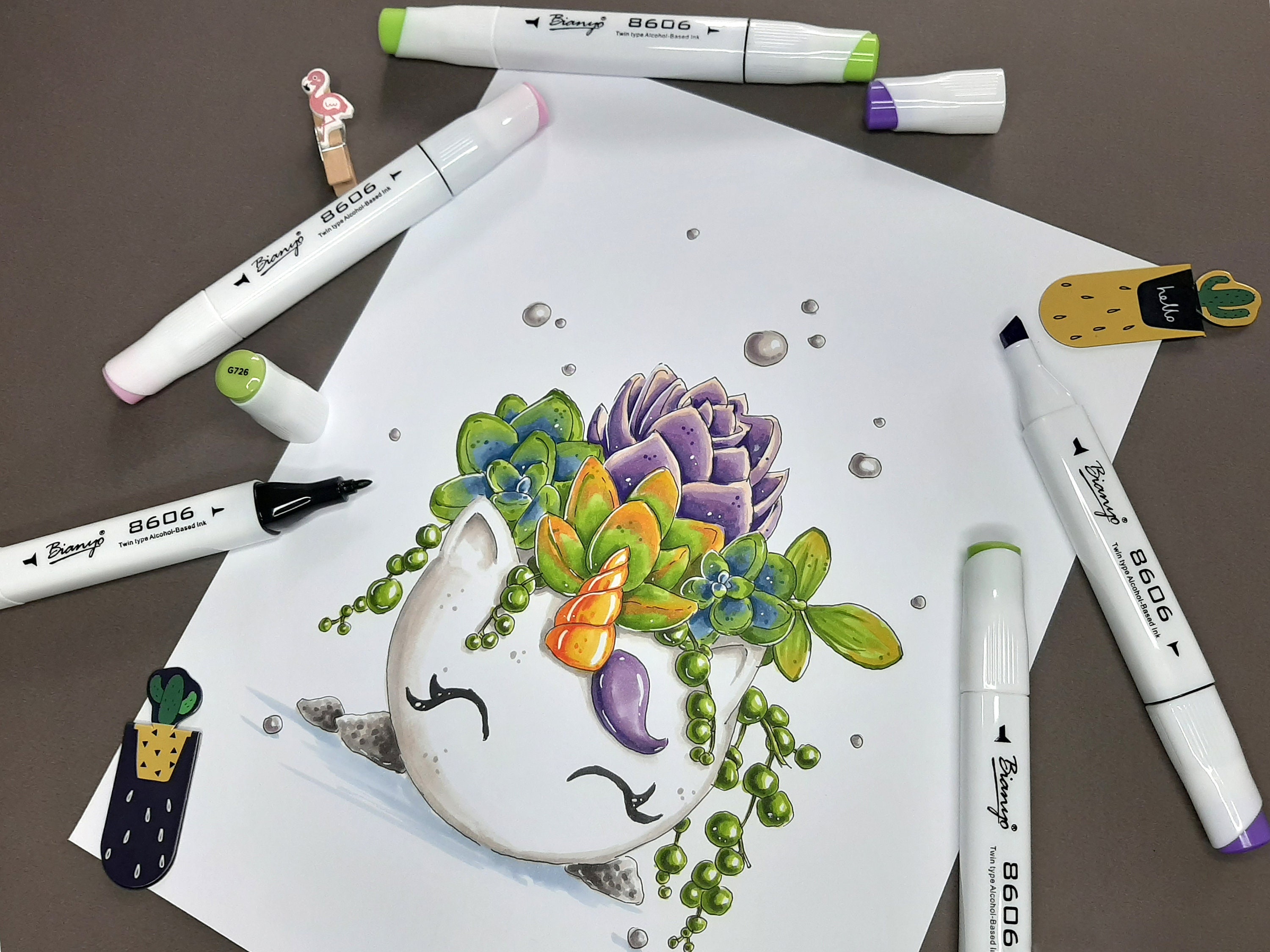 Bianyo Classic Series Alcohol-based Dual Tip Art Markers Set | Etsy