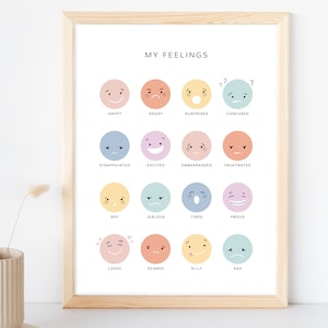 Gráfico de sentimentos infantis, impressão de emoções, arte de parede para impressão, decoração de escola em casa Montessori, decoração de sala de aula arco-íris, download digital
