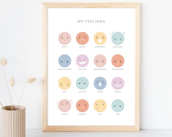 Peut inclure: Un tableau imprimable avec des illustrations colorées de différentes expressions faciales, chacune étiquetée avec une émotion correspondante, comme heureux, en colère, surpris, confus, déçu, excité, embarrassé, frustré, timide, jaloux, fatigué, fier, aimé, effrayé, bête et triste. Le tableau est intitulé "Mes sentiments".