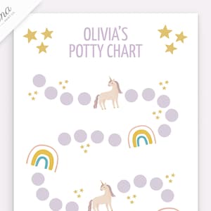 May include: A printable potty training chart featuring a unicorn and rainbows. The chart has a purple background with gold stars and the text "Olivia's Potty Chart".