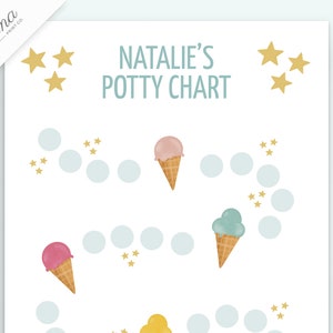 Puede incluir: Un gráfico de entrenamiento para ir al baño imprimible con un diseño de cono de helado azul y blanco. El gráfico presenta una fila de círculos con estrellas y el texto "NATALIE'S POTTY CHART".