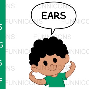 Niño pequeño señalando y diciendo oídos en una burbuja de voz, ai eps png jpg y archivos PDF incluidos, descarga instantánea de archivos digitales.