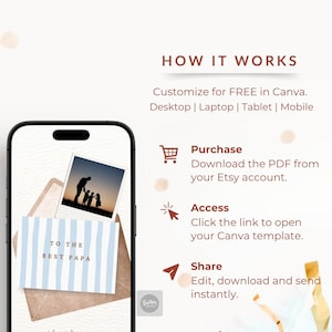 Peut inclure: Un smartphone affichant un mod&egrave;le de carte num&eacute;rique avec un motif &agrave; rayures bleu clair et le texte TO THE BEST PAPA, ainsi qu'une photo d'une silhouette de famille. L'&eacute;cran inclut les instructions : HOW IT WORKS, Purchase, Access, et Share.