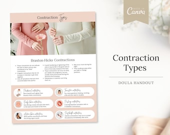 Contraction Types | Doula Handout | Doula Template | Birth Contractions Guideline Birth Doula Handout | Canva | Braxton Hicks Doula Tips