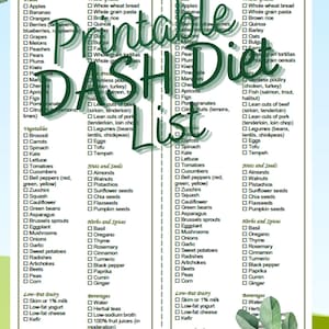 DASH Diet Printable Grocery Shopping Foods List Instant Download 2 in 1 PDF
