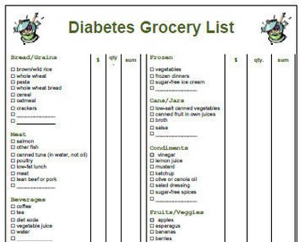 diabetes foods grocery list with prices printable pdf etsy australia