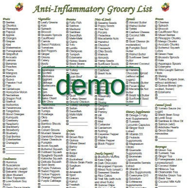 Anti Inflammatory Food List - Etsy