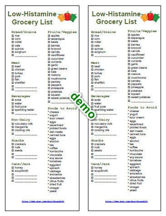 EDITABLE Low-histamine Grocery Food List Printable Instant - Etsy