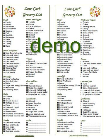 Low Carb Printable EDITABLE Carbohydrate Grocery Shopping List Instant ...