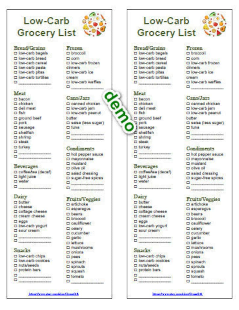 Easy Low Carb And Keto Food List Printable Free Twl Free Printable