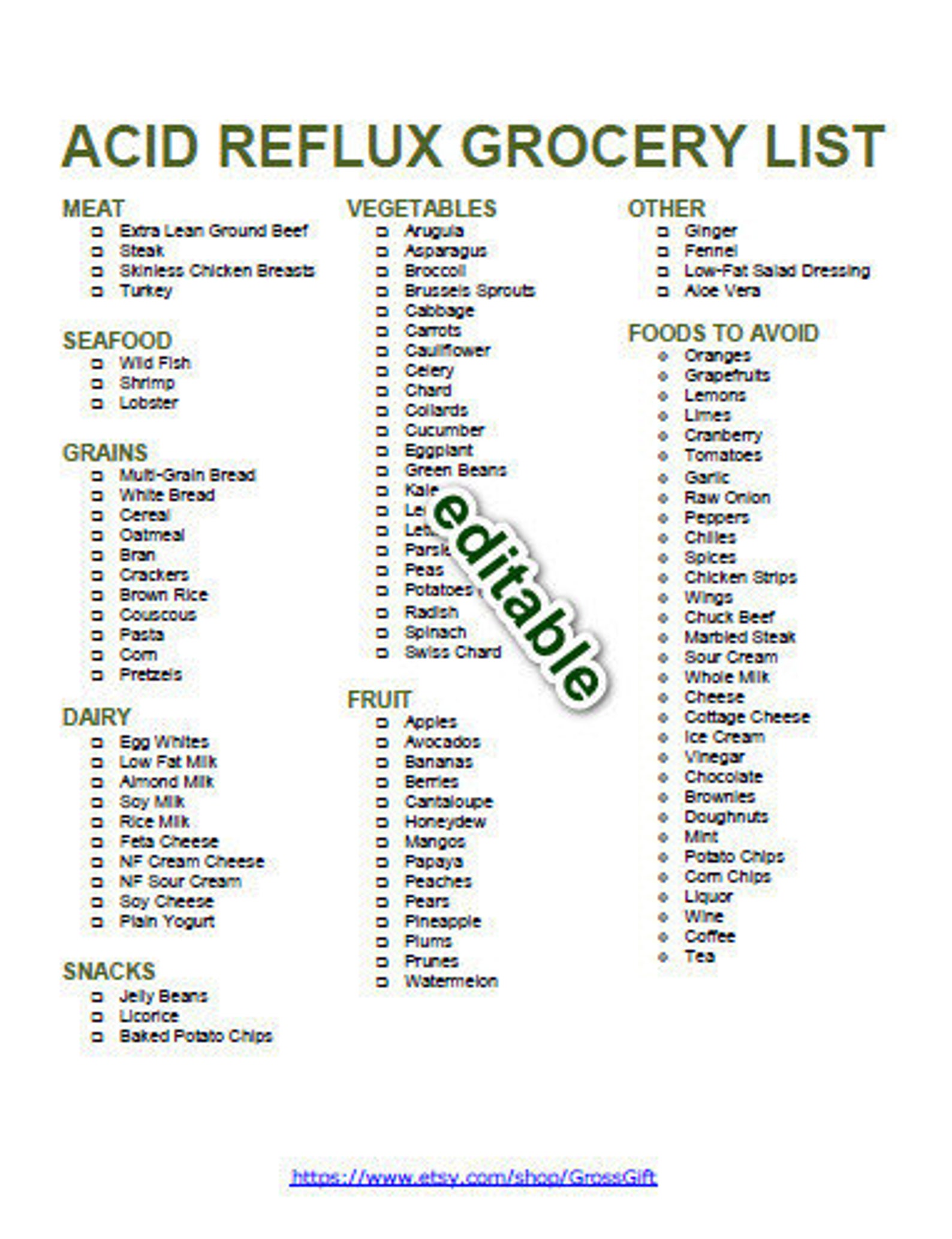 Heartburn Acid Reflux Diet Grocery Shopping List 2 in 1 PDF Etsy UK