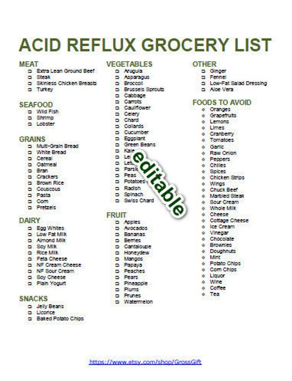 heartburn acid reflux diet grocery shopping list 2 in 1 pdf etsy